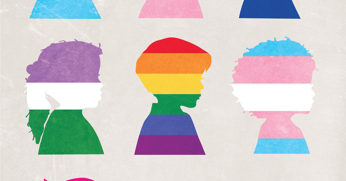Sex? Sexual Orientation? Gender Identity? Gender Expression? | Learning for Justice