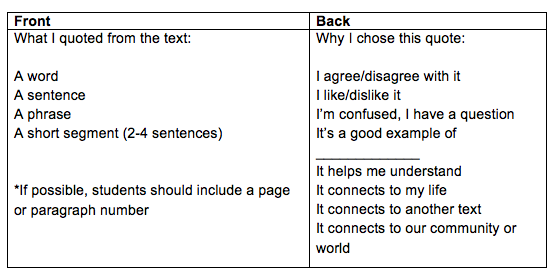 Save the last word for me 6-12 image 1