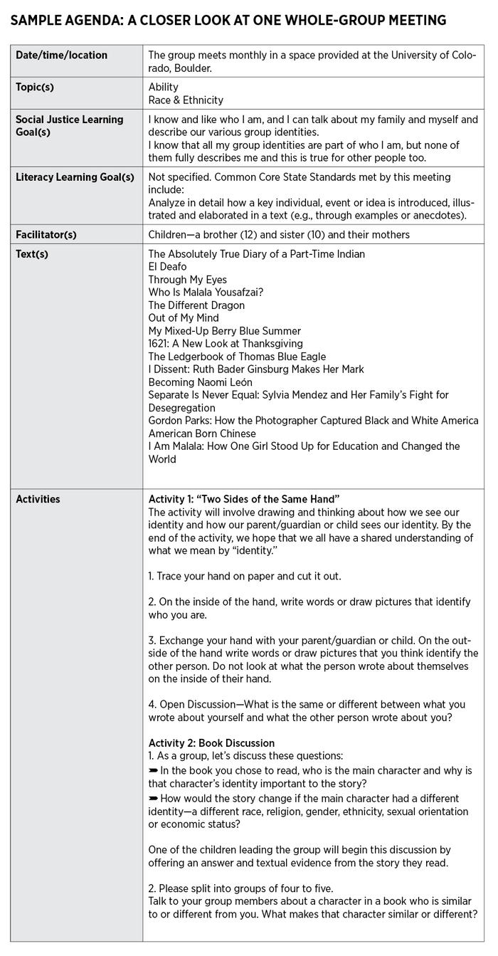 A sample agenda that provides a closer look at one whole-group meeting, providing details for categories like "Date/time/location, Topics, Social Justice Learning Goals, Literacy Learning Goals, Facilitators, Texts, Activities."