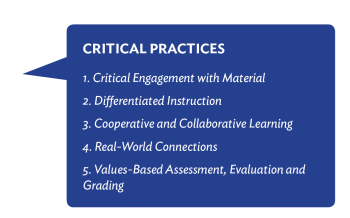 Critical Practices Instruction Call Out Bubble 1