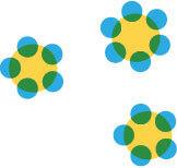 Teaching Tolerance illustration of  of 3 small groups of 5 elements